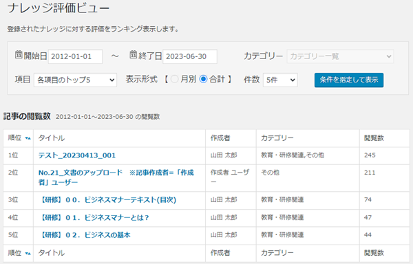 ナレッジ評価ビュー