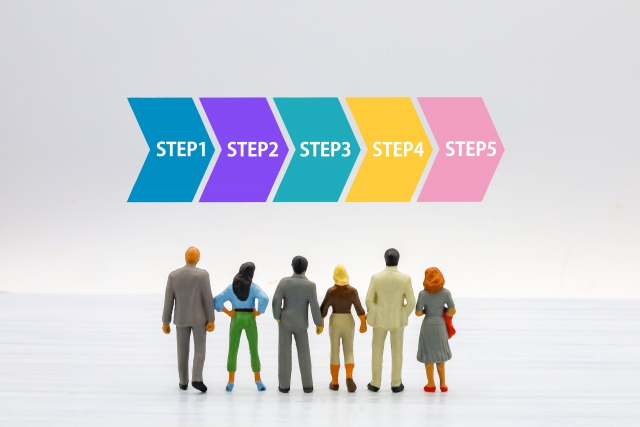 ナレッジ不足ではAIは動かない|AI導入前に整えるべきFAQ・学習データ完全ガイド